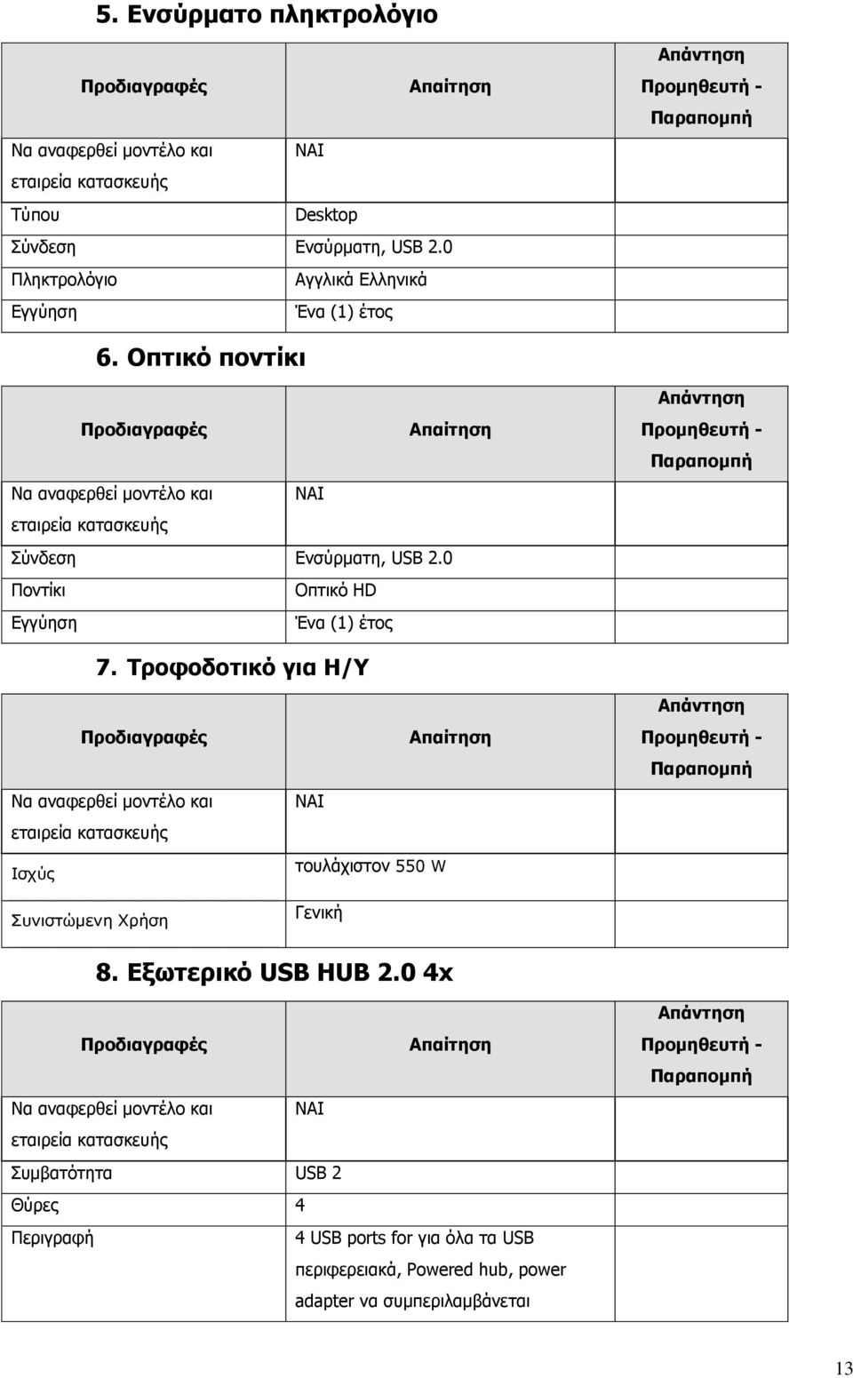 οφο ο γ α Η/ α α αφ ο έ ο α Ι χ Συ ι ε η Χ ή η ου χ ο 550 W Γ 8. ω USB HUB 2.