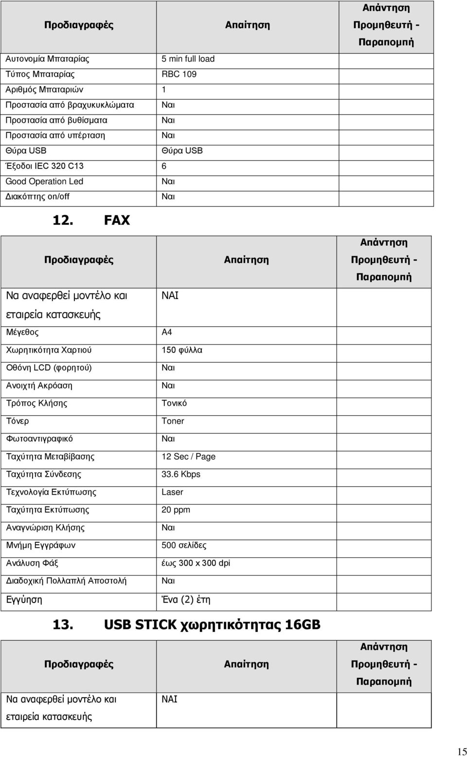 FAX α α αφ ο έ ο α Χω ανχα ΝδCDΝ(φ ) Α χ ΝΑ α π Ν Φω α αφ αχ αν α α αχ αν χ αν πω αχ αν πω Α α Ν Ν φω A4 1ηίΝφ