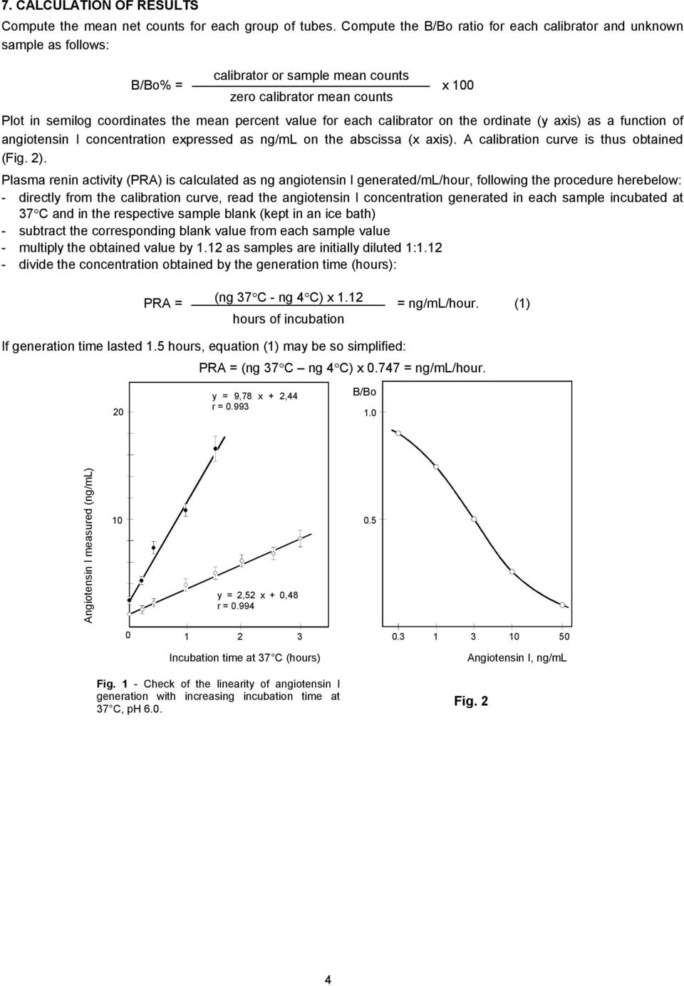 each calibrator on the ordinate (y axis) as a function of angiotensin I concentration expressed as ng/ml on the abscissa (x axis). A calibration curve is thus obtained (Fig. 2).