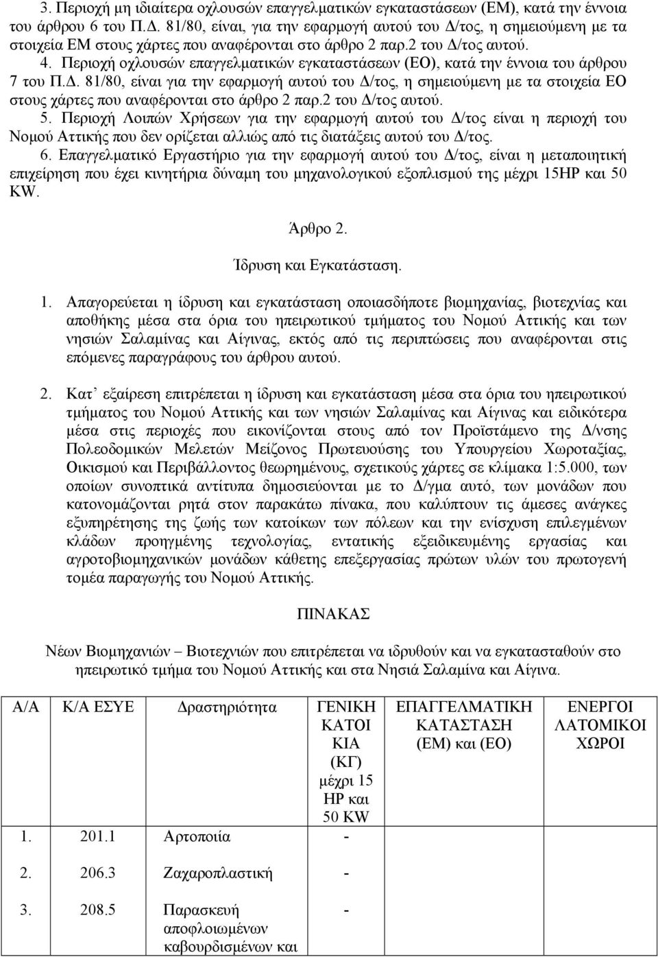 Περιοχή οχλουσών επαγγελµατικών εγκαταστάσεων (ΕΟ), κατά την έννοια του άρθρου 7 του Π.