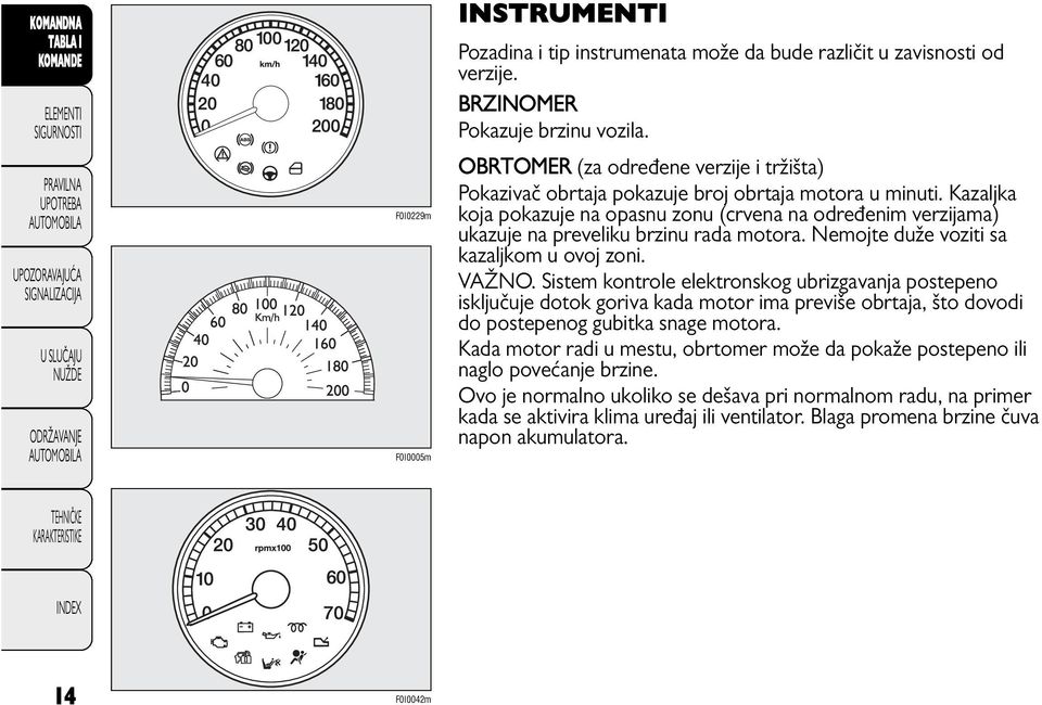 Kazaljka koja pokazuje na opasnu zonu (crvena na određenim verzijama) ukazuje na preveliku brzinu rada motora. Nemojte duže voziti sa kazaljkom u ovoj zoni. VAŽNO.