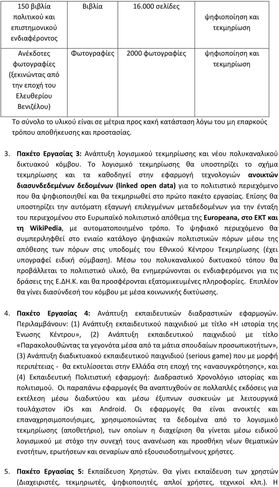 μέτρια προς κακή κατάσταση λόγω του μη επαρκούς τρόπου αποθήκευσης και προστασίας. 3. Πακέτο Εργασίας 3: Ανάπτυξη λογισμικού τεκμηρίωσης και νέου πολυκαναλικού δικτυακού κόμβου.