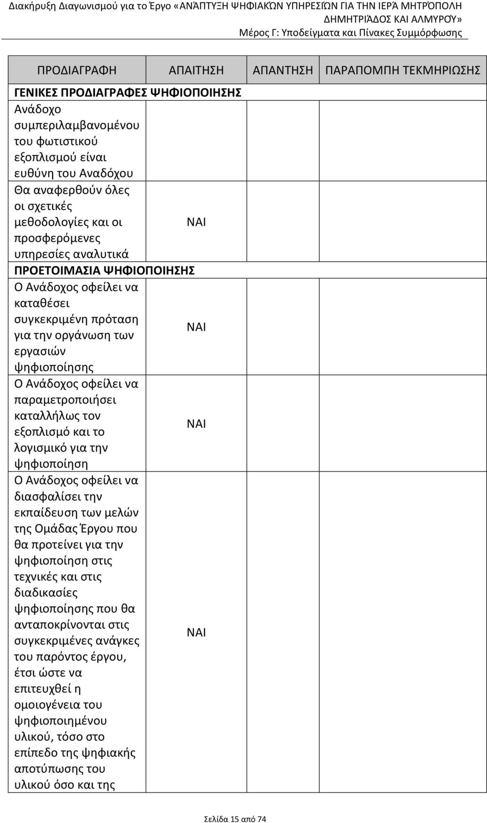 παραμετροποιήσει καταλλήλως τον εξοπλισμό και το λογισμικό για την ψηφιοποίηση Ο Ανάδοχος οφείλει να διασφαλίσει την εκπαίδευση των μελών της Ομάδας Έργου που θα προτείνει για την ψηφιοποίηση στις