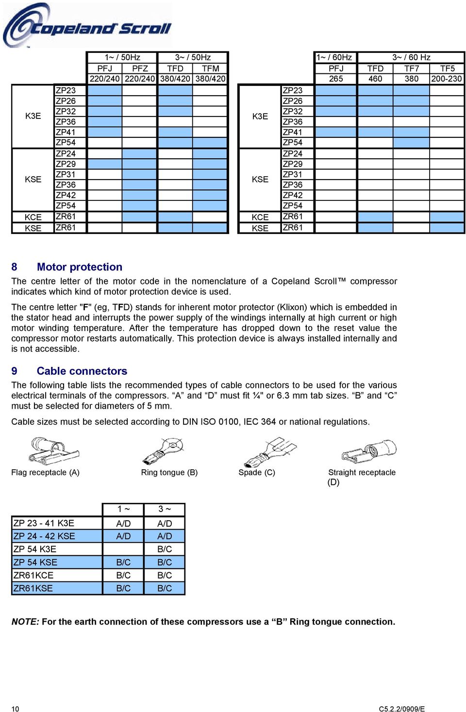 compressor indicates which kind of motor protection device is used.