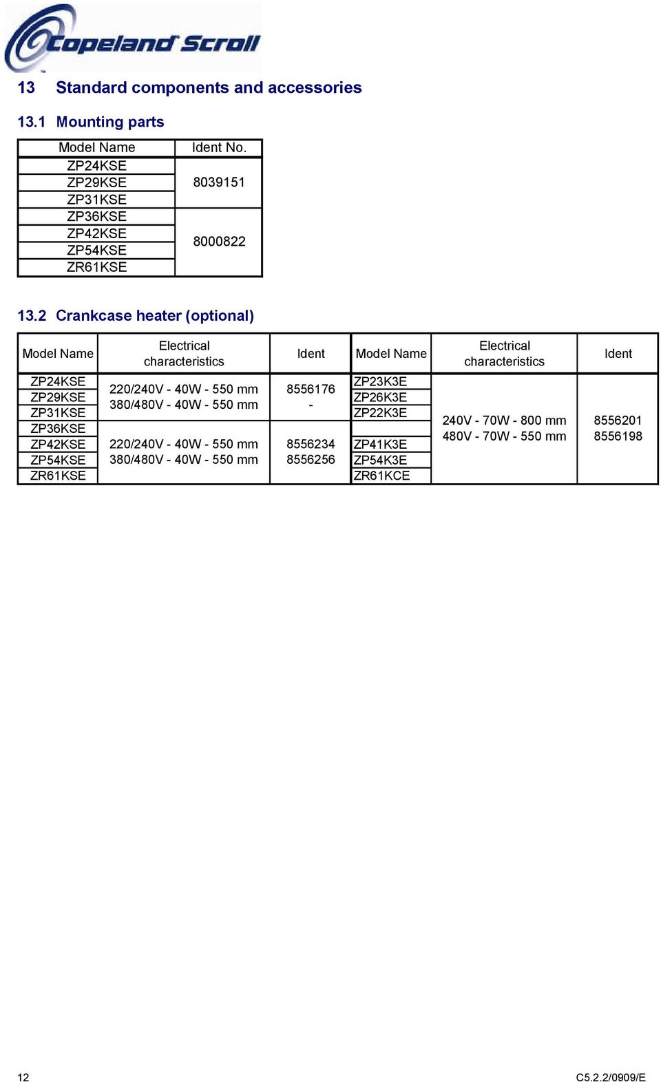 2 Crankcase heater (optional) Model Name ZP24KSE ZP29KSE ZP31KSE ZP36KSE ZP42KSE ZP54KSE ZR61KSE Electrical characteristics 220/240V - 40W -