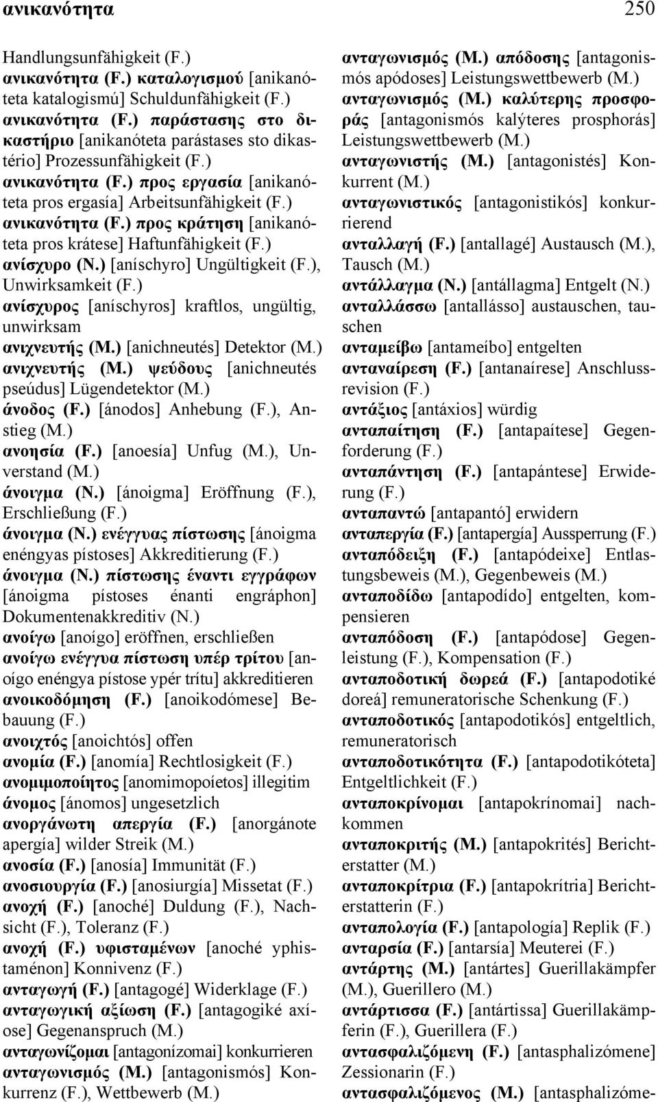 Unwirksamkeit ανίσχυρος [aníschyros] kraftlos, ungültig, unwirksam ανιχνευτής [anichneutés] Detektor ανιχνευτής ψεύδους [anichneutés pseúdus] Lügendetektor άνοδος [ánodos] Anhebung, Anstieg ανοησία