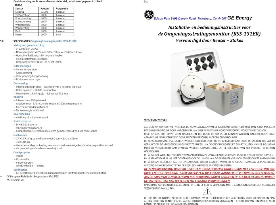 0 SPECIFICATIES Omgevingsstralingsmonitor (RSS-131ER) NL g Edison Park 8499 Darrow Road, Twinsburg, OH 44087 GE Energy Installatie- en bedieningsinstructies voor de Omgevingsstralingsmonitor