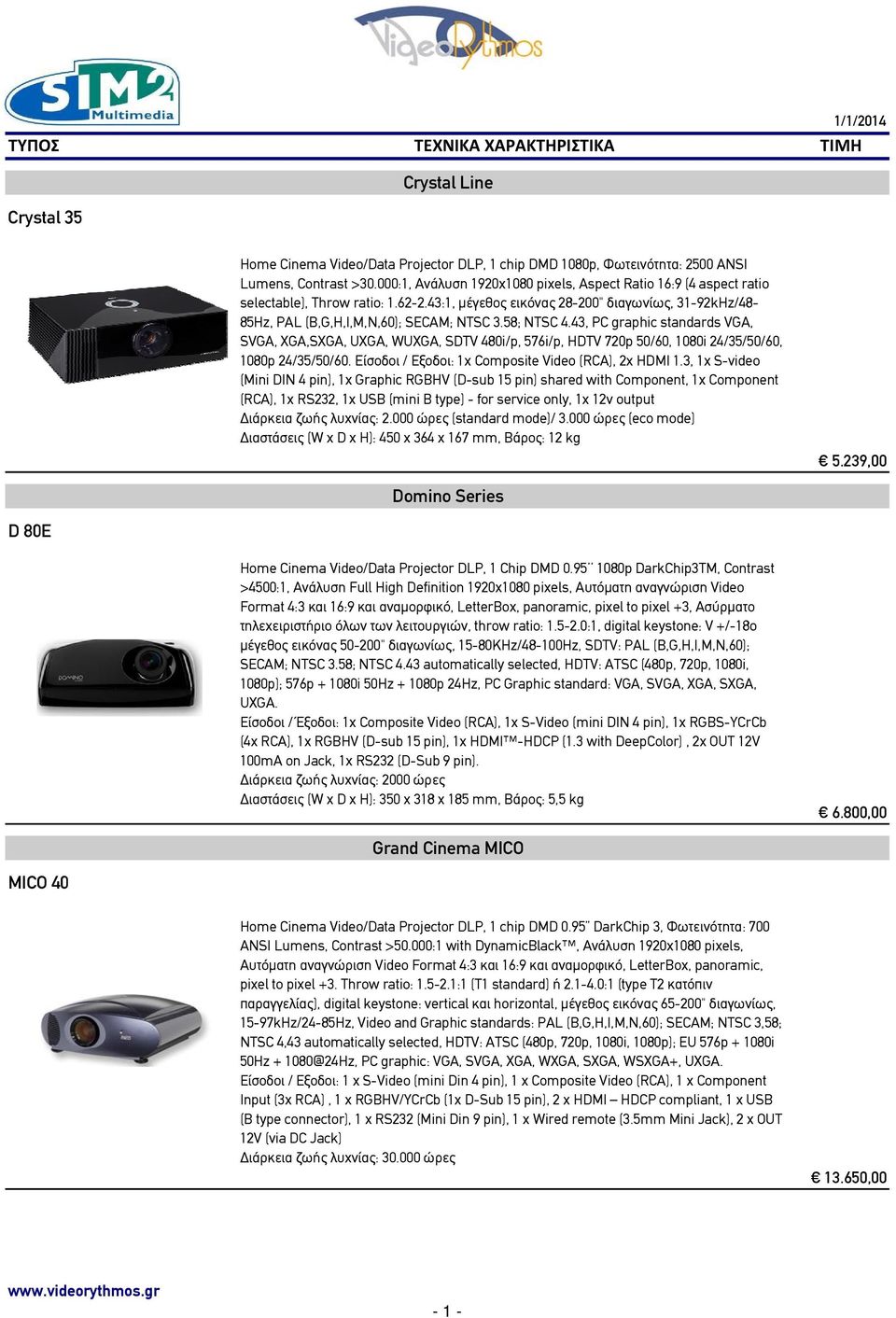 58; NTSC 4.43, PC graphic standards VGA, SVGA, XGA,SXGA, UXGA, WUXGA, SDTV 480i/p, 576i/p, HDTV 720p 50/60, 1080i 24/35/50/60, 1080p 24/35/50/60. Είσοδοι / Εξοδοι: 1x Composite Video (RCA), 2χ HDMI 1.