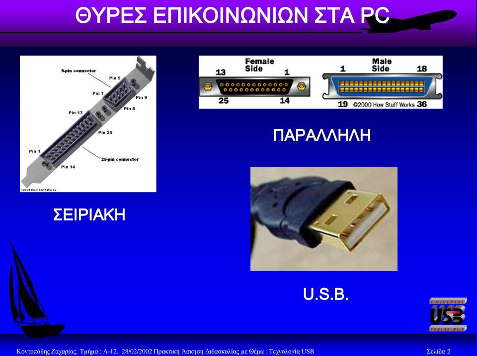 Σκήκα : Α-12.