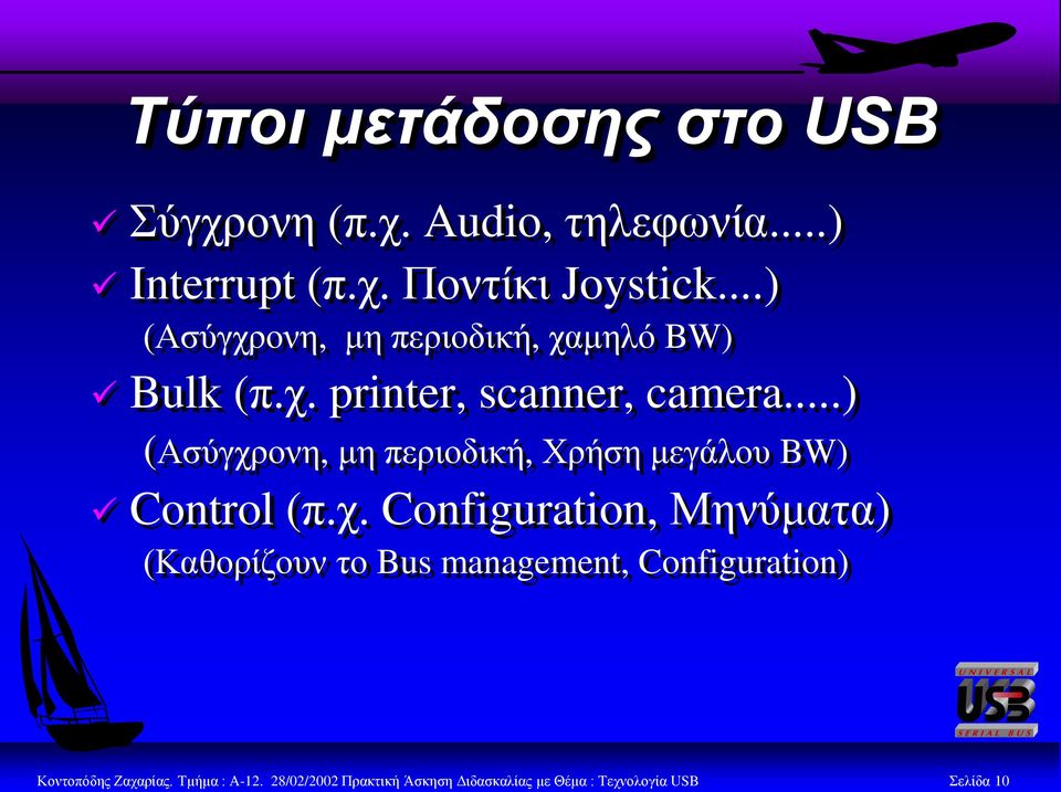 ..) (Αζύγρξνλε, κε πεξηνδηθή, Υξήζε κεγάινπ BW) Control (π.ρ. Configuration, Μελύκαηα) (Καζνξίδνπλ ην Bus management, Configuration) Κνληνπόδεο Εαραξίαο.