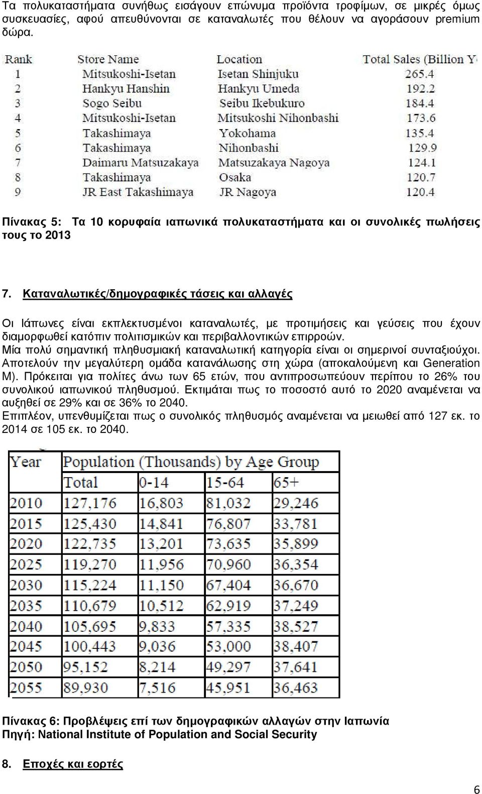 Καταναλωτικές/δηµογραφικές τάσεις και αλλαγές Οι Ιάπωνες είναι εκπλεκτυσµένοι καταναλωτές, µε προτιµήσεις και γεύσεις που έχουν διαµορφωθεί κατόπιν πολιτισµικών και περιβαλλοντικών επιρροών.