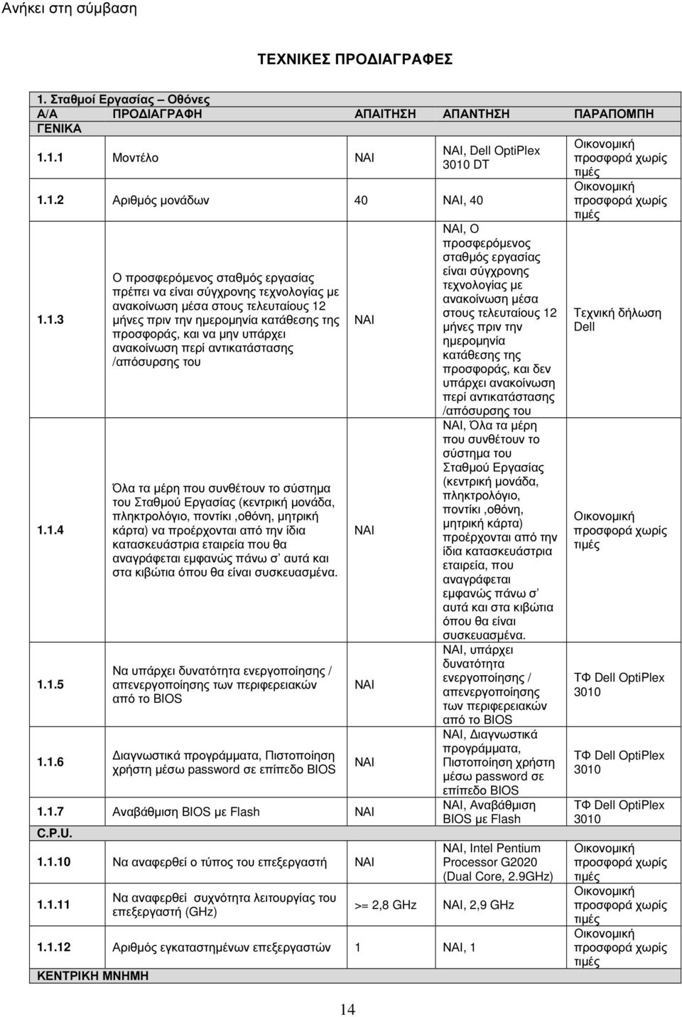 1.1 Μοντέλο 1.1.2 Αριθµός µονάδων 40, 40 1.1.3 1.1.4 1.1.5 1.1.6 Ο προσφερόµενος σταθµός εργασίας πρέπει να είναι σύγχρονης τεχνολογίας µε ανακοίνωση µέσα στους τελευταίους 12 µήνες πριν την