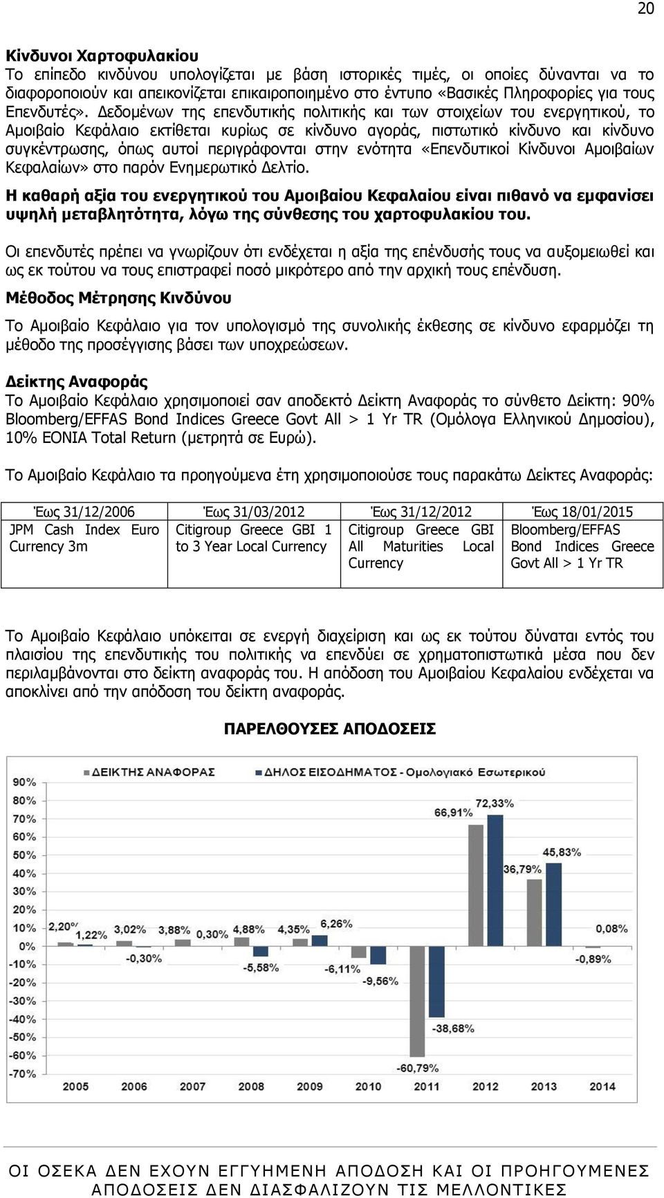 Γεδνκέλσλ ηεο επελδπηηθήο πνιηηηθήο θαη ησλ ζηνηρείσλ ηνπ ελεξγεηηθνχ, ην Ακνηβαίν Θεθάιαην εθηίζεηαη θπξίσο ζε θίλδπλν αγνξάο, πηζησηηθφ θίλδπλν θαη θίλδπλν ζπγθέληξσζεο, φπσο απηνί πεξηγξάθνληαη