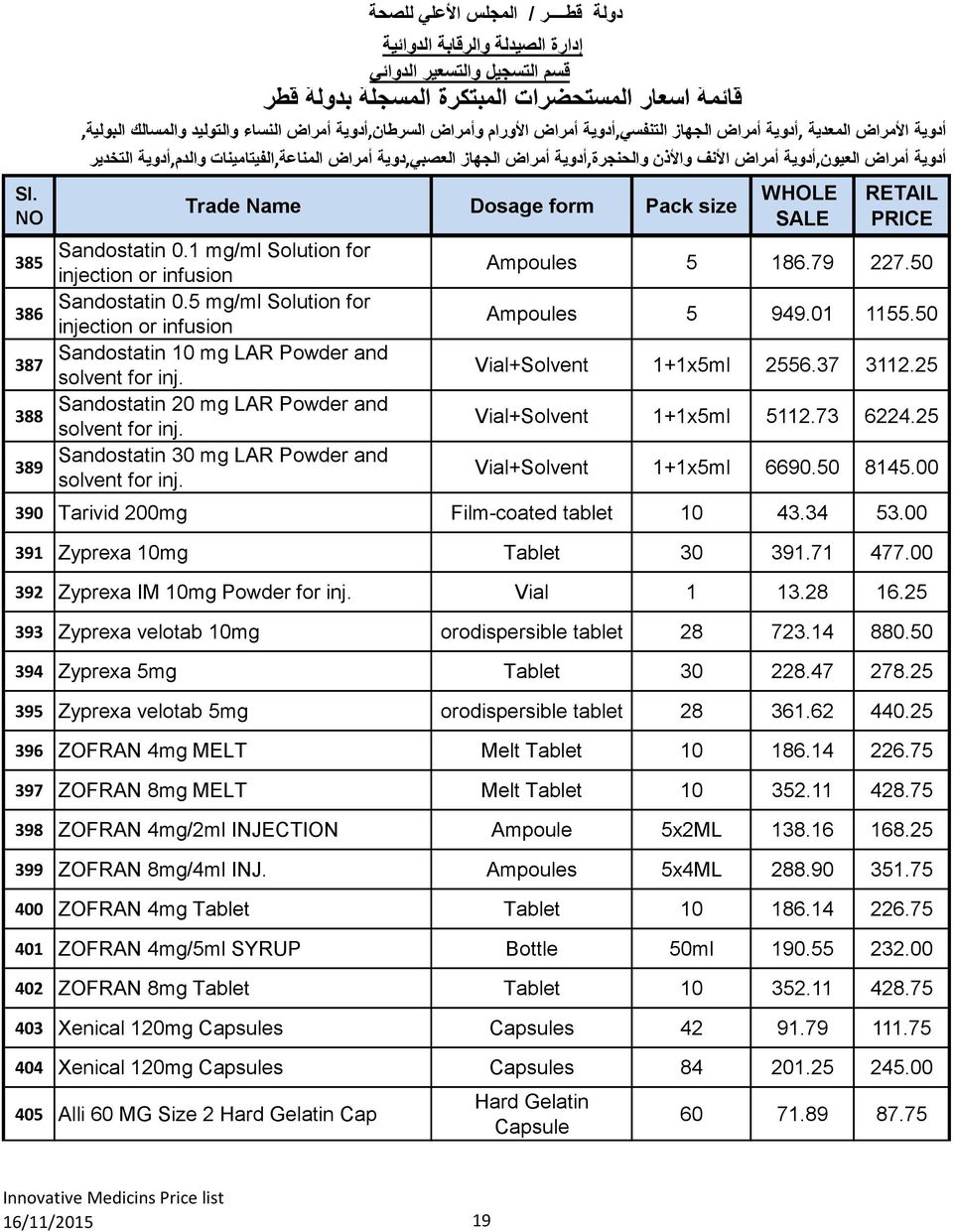 25 Vial+Solvent 1+1x5ml 5112.73 6224.25 Vial+Solvent 1+1x5ml 6690.50 8145.00 390 Tarivid 200mg Film-coated tablet 10 43.34 53.00 391 Zyprexa 10mg Tablet 30 391.71 477.