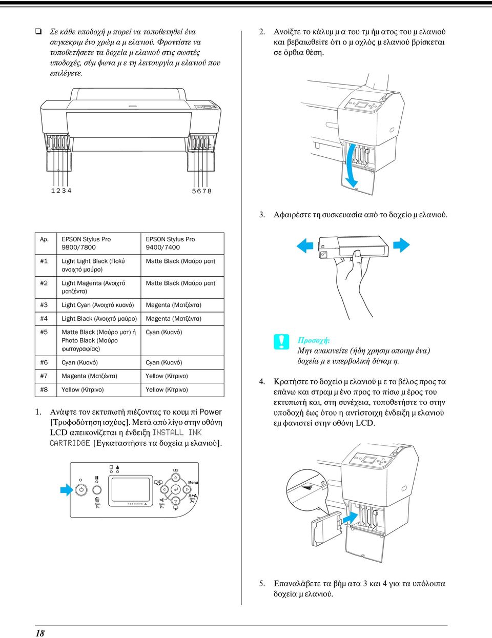 EPSON Stylus Pro 9800/7800 EPSON Stylus Pro 9400/7400 #1 Light Light Black (Πολύ ανοιχτό µαύρο) #2 Light Magenta (Ανοιχτό µατζέντα) Matte Black (Μαύρο µατ) Matte Black (Μαύρο µατ) #3 Light Cyan