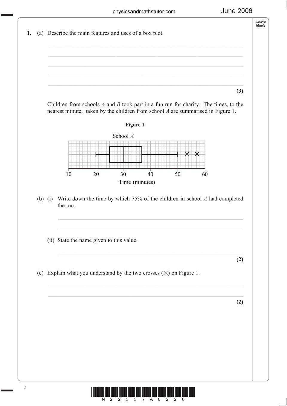 The times, to the nearest minute, taken by the children from school A are summarised in Figure 1.