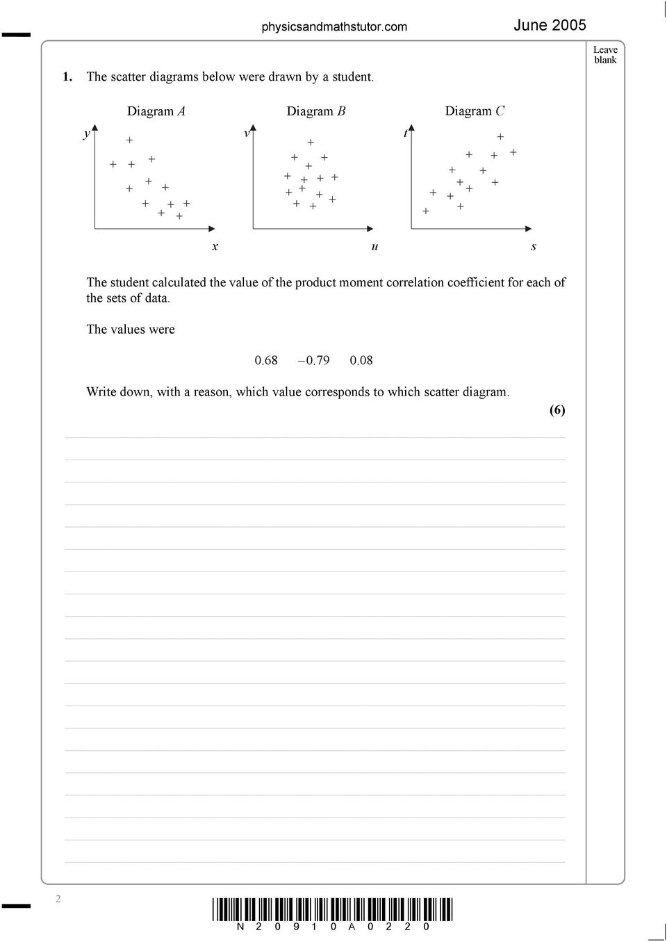 moment correlation coefficient for each of the sets of data. The values were 0.68 0.79 0.