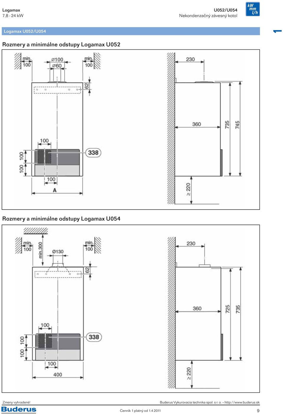 minimálne odstupy Logamax U052 Rozmery a