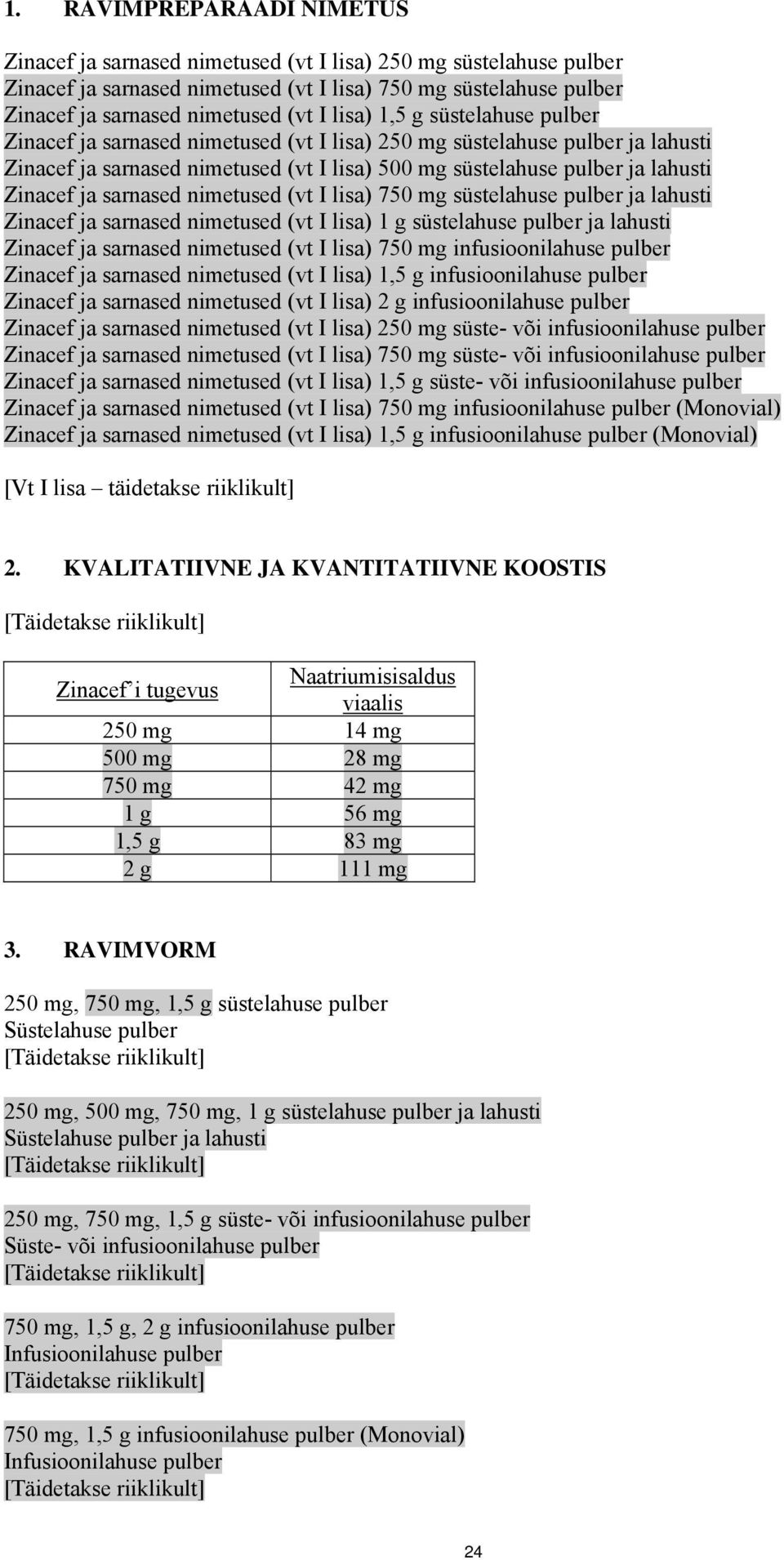 sarnased nimetused (vt I lisa) 750 mg süstelahuse pulber ja lahusti Zinacef ja sarnased nimetused (vt I lisa) 1 g süstelahuse pulber ja lahusti Zinacef ja sarnased nimetused (vt I lisa) 750 mg