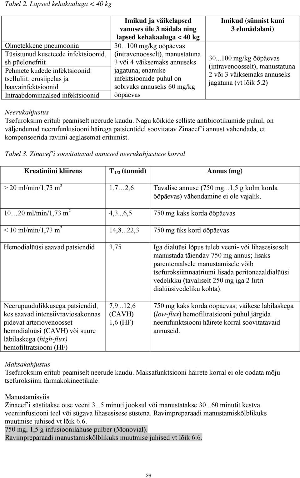 infektsioonid Imikud ja väikelapsed vanuses üle 3 nädala ning lapsed kehakaaluga < 40 kg 30.