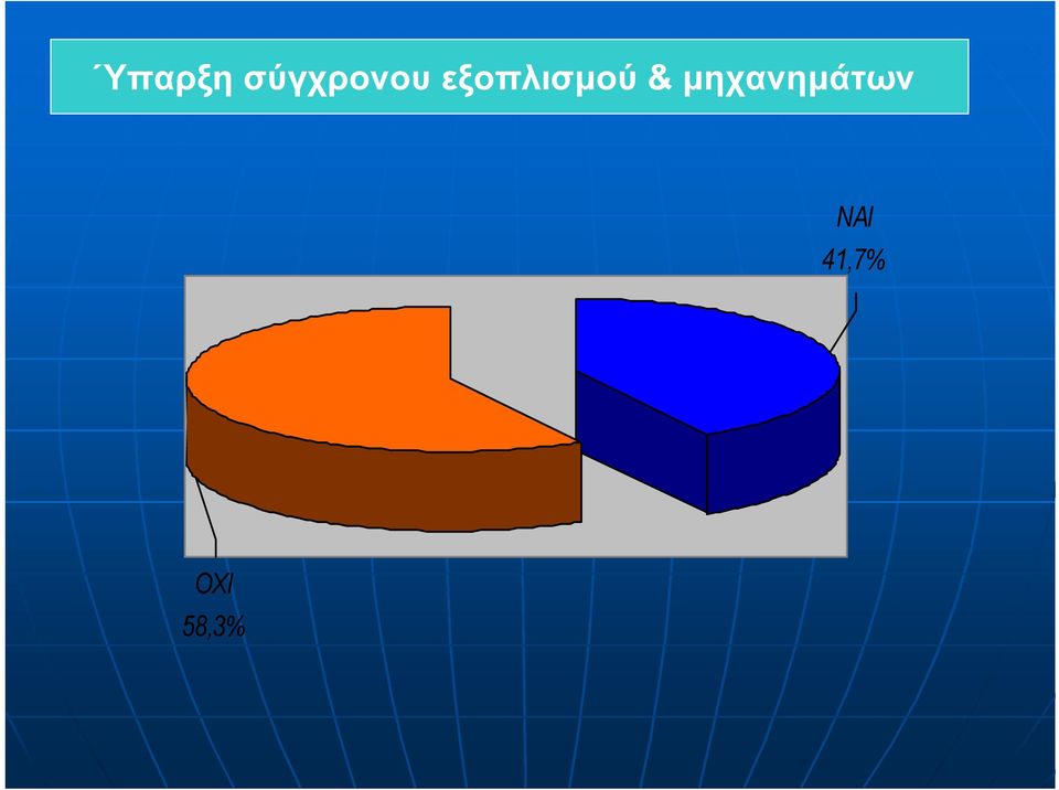 εξοπλισµού &