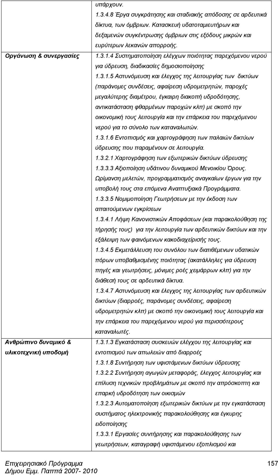 3.1.4 Συστηµατοποίηση ελέγχων ποιότητας παρεχόµενου νερού για ύδρευση, διαδικασίες δηµοσιοποίησης 1.3.1.5 Αστυνόµευση και έλεγχος της λειτουργίας των δικτύων (παράνοµες συνδέσεις, αφαίρεση