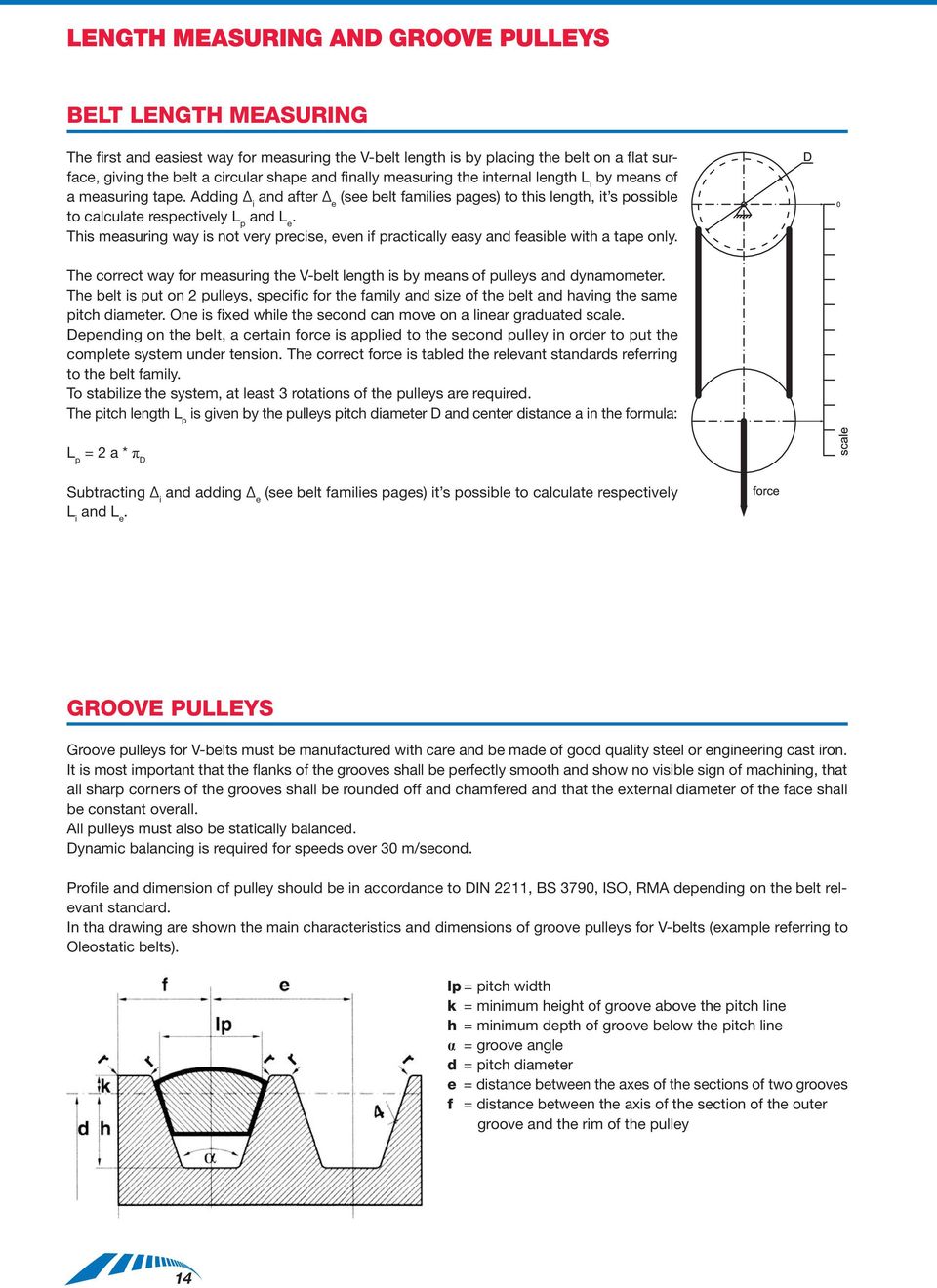 This measuring way is not very precise, even if practically easy and feasible with a tape only. The correct way for measuring the V-belt is by means of pulleys and dynamometer.