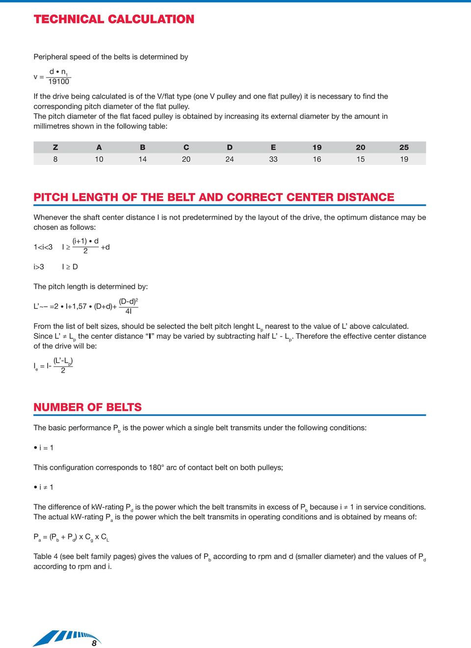 The pitch diameter of the flat faced pulley is obtained by increasing its external diameter by the amount in millimetres shown in the following table: Z A B C D E 19 20 25 8 10 14 20 24 33 16 15 19