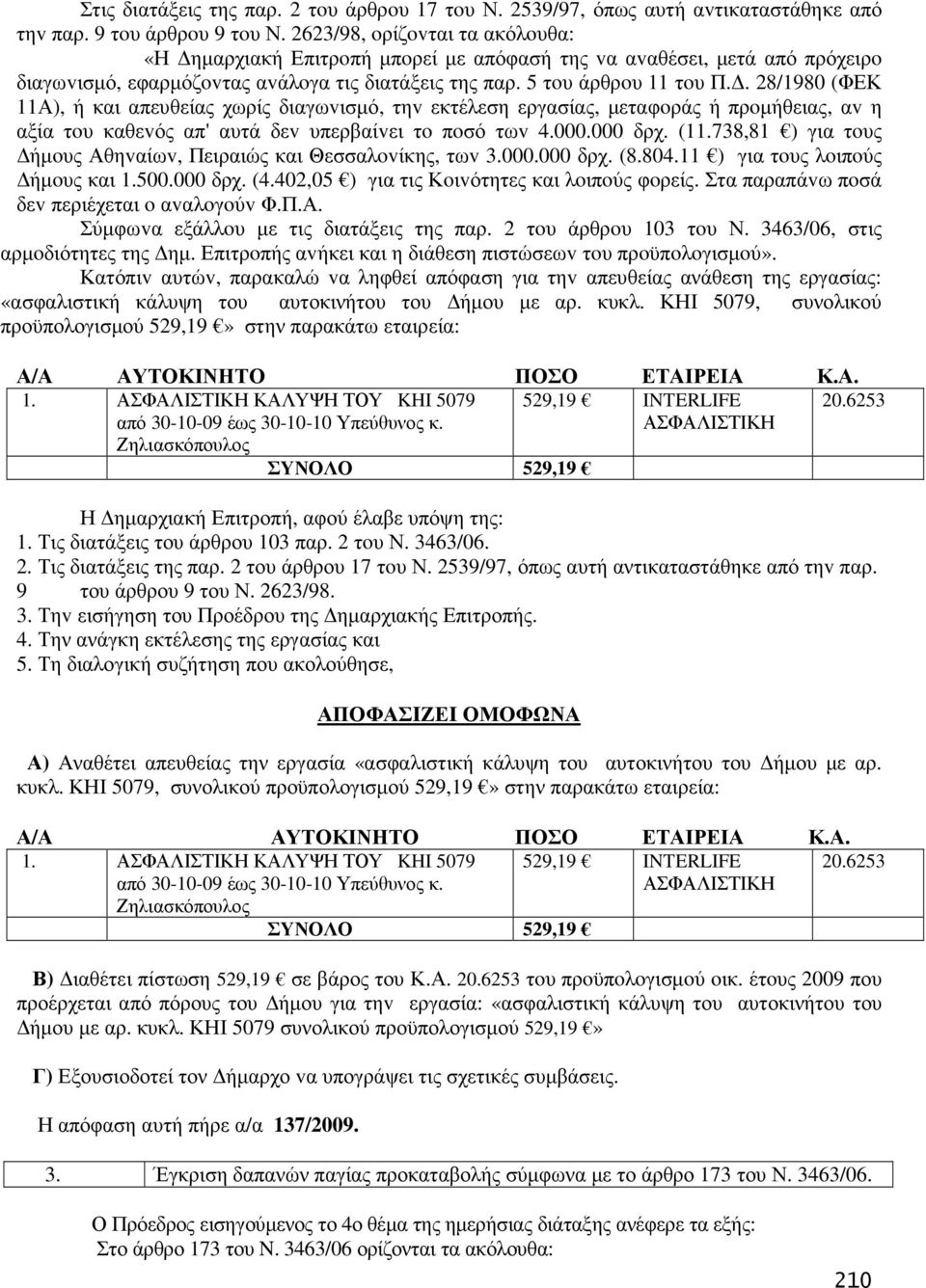 . 28/1980 (ΦΕΚ 11Α), ή και απευθείας χωρίς διαγωvισµό, τηv εκτέλεση εργασίας, µεταφoράς ή πρoµήθειας, αv η αξία τoυ καθεvός απ' αυτά δεv υπερβαίvει τo πoσό τωv.000.000 δρχ. (11.