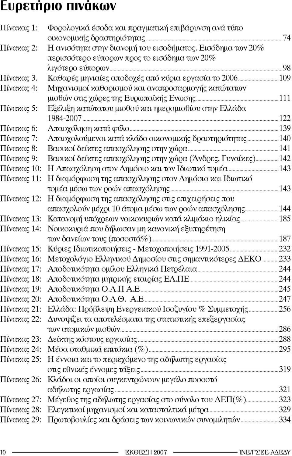 ..109 Πίνακας 4: Μηχανισμοί καθορισμού και αναπροσαρμογής κατώτατων μισθών στις χώρες της Ευρωπαϊκής Ενωσης...111 Πίνακας 5: Εξέλιξη κατώτατου μισθού και ημερομισθίου στην Ελλάδα 1984-2007.