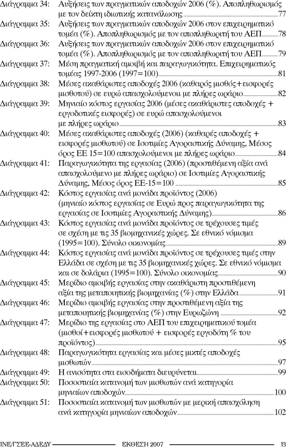 ..79 Διάγραμμα 37: Μέση πραγματική αμοιβή και παραγωγικότητα. Επιχειρηματικός τομέας 1997-2006 (1997=100).