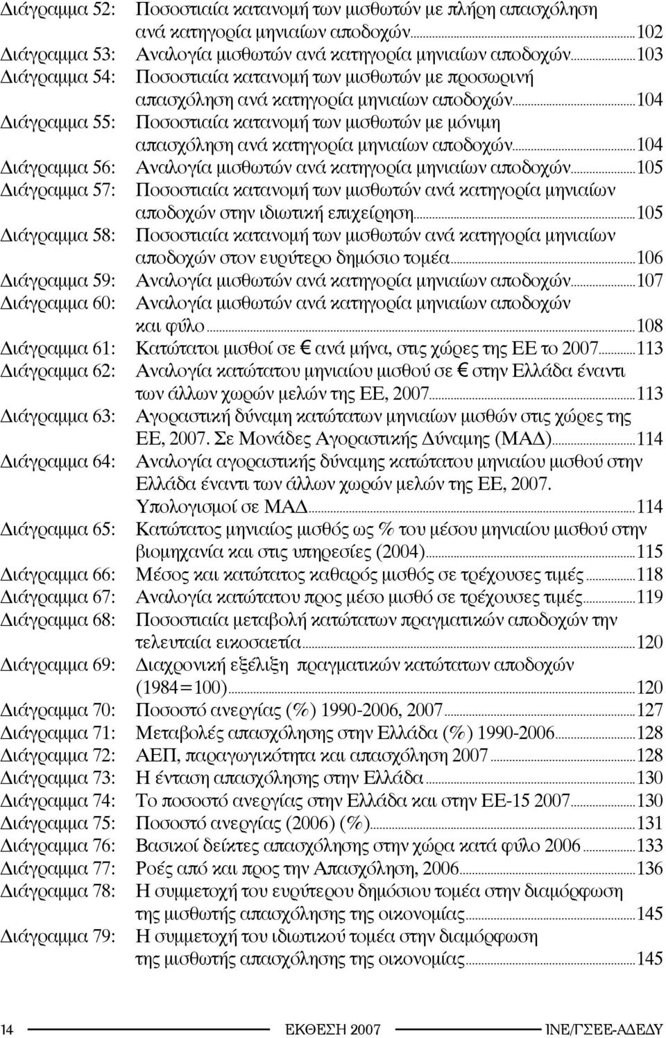 ..104 Διάγραμμα 55: Ποσοστιαία κατανομή των μισθωτών με μόνιμη απασχόληση ανά κατηγορία μηνιαίων αποδοχών...104 Διάγραμμα 56: Αναλογία μισθωτών ανά κατηγορία μηνιαίων αποδοχών.