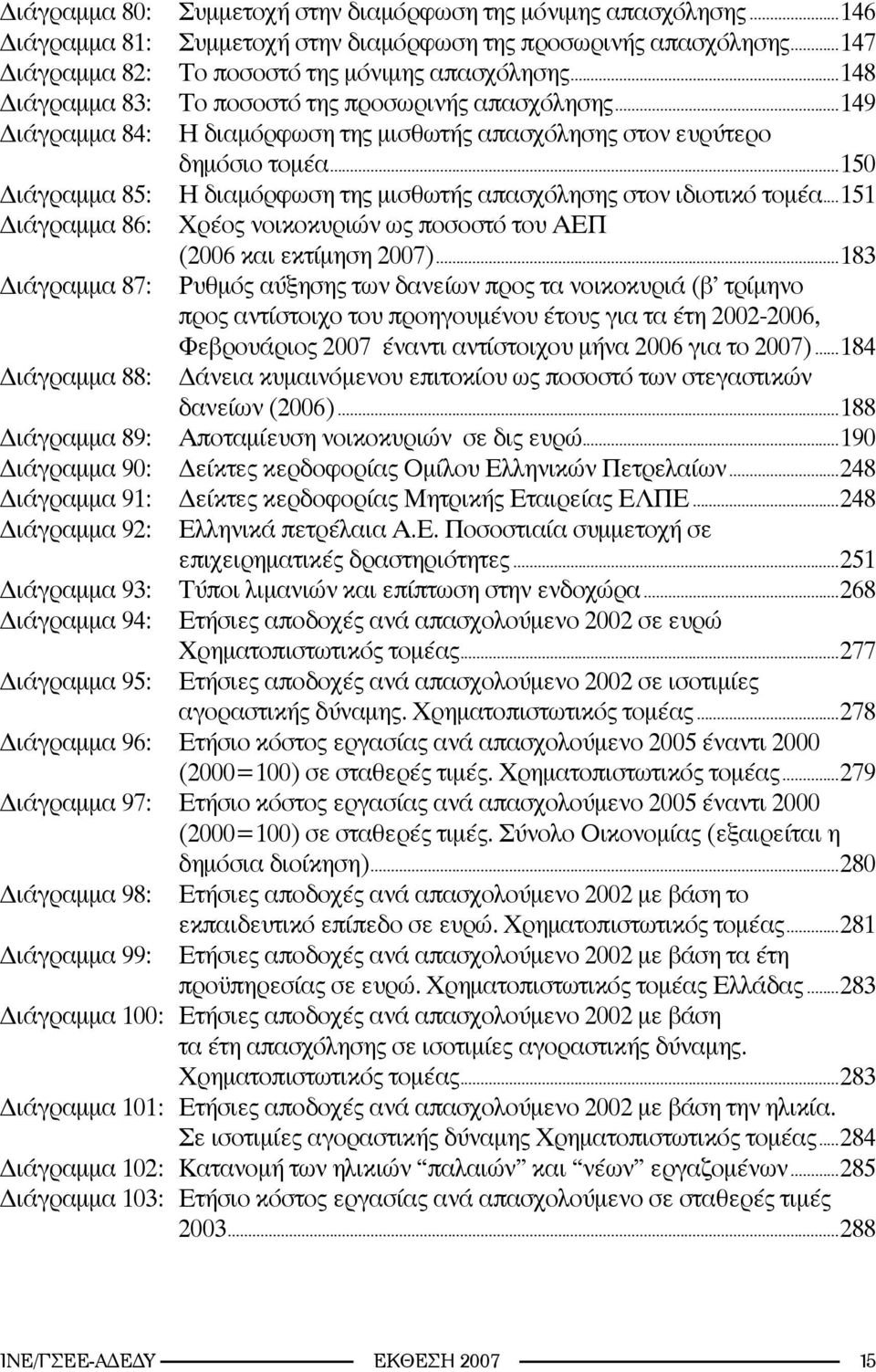 ..148 Τo ποσοστό της προσωρινής απασχόλησης...149 Η διαμόρφωση της μισθωτής απασχόλησης στον ευρύτερο δημόσιο τομέα...150 Η διαμόρφωση της μισθωτής απασχόλησης στον ιδιοτικό τομέα.