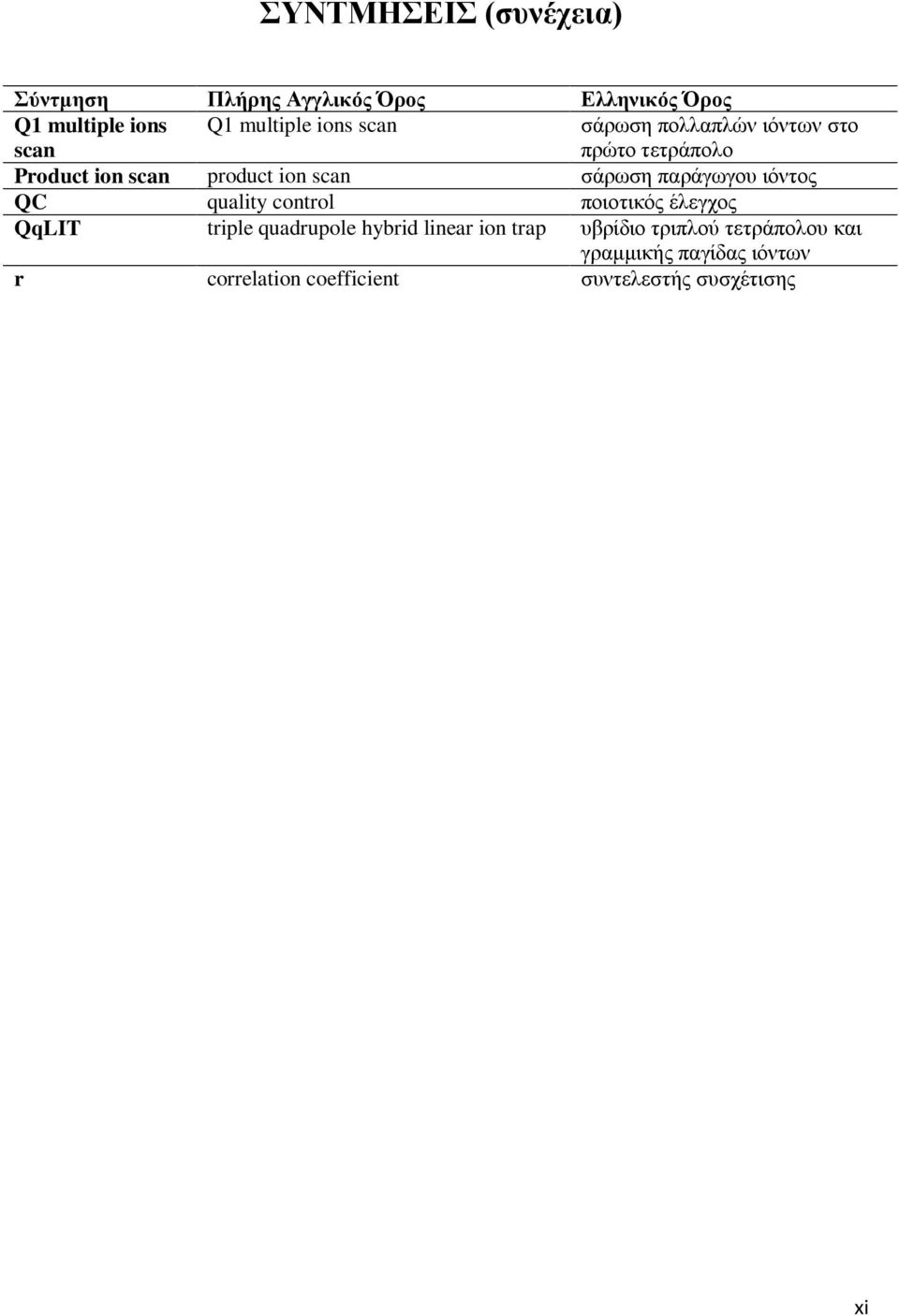 πανάβςβμο ζυκημξ QC quality control πμζμηζηυξ έθεβπμξ QqLIT triple quadrupole hybrid linear ion