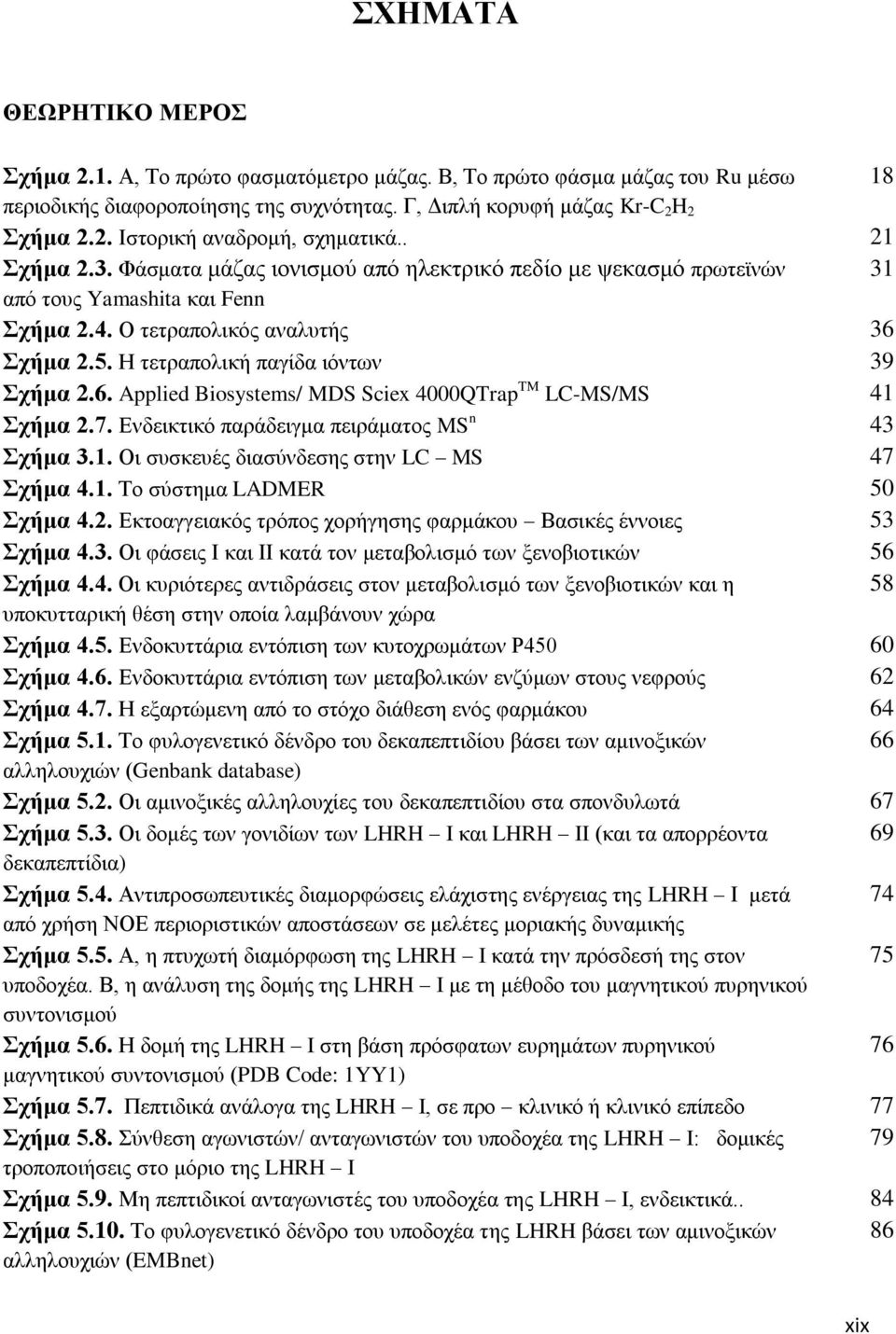 ρήκα 2.5. Ζ ηεηναπμθζηή παβίδα ζυκηςκ 39 ρήκα 2.6. Applied Biosystems/ MDS Sciex 4000QTrap TM LC-MS/MS 41 ρήκα 2.7. Δκδεζηηζηυ πανάδεζβια πεζνάιαημξ MS n 43 ρήκα 3.1. Οζ ζοζηεοέξ δζαζφκδεζδξ ζηδκ LC MS 47 ρήκα 4.