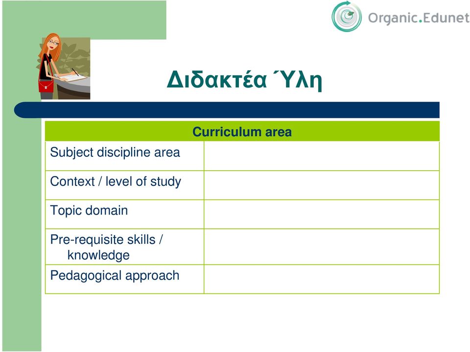 study Topic domain Pre-requisite