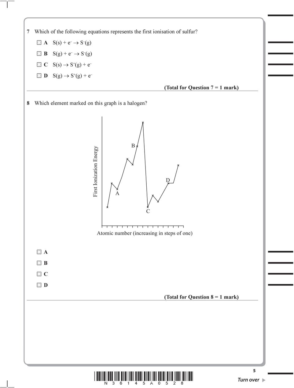 = 1 mark) 8 Which element marked on this graph is a halogen?