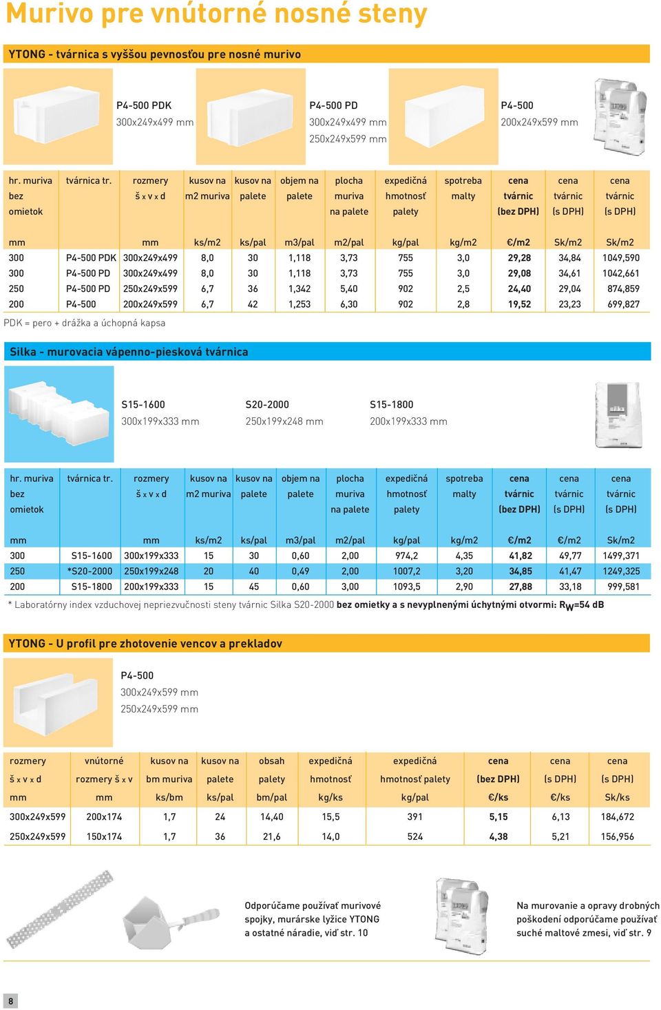 DPH) (s DPH) mm mm ks/m2 ks/pal m3/pal m2/pal kg/pal kg/m2 B/m2 Sk/m2 Sk/m2 300 P4-500 PDK 300x249x499 8,0 30 1,118 3,73 755 3,0 29,28 34,84 1049,590 300 P4-500 PD 300x249x499 8,0 30 1,118 3,73 755