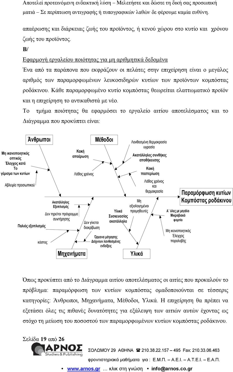 κομπόστας ροδάκινου. Κάθε παραμορφωμένο κυτίο κομπόστας θεωρείται ελαττωματικό προϊόν και η επιχείρηση το αντικαθιστά με νέο.