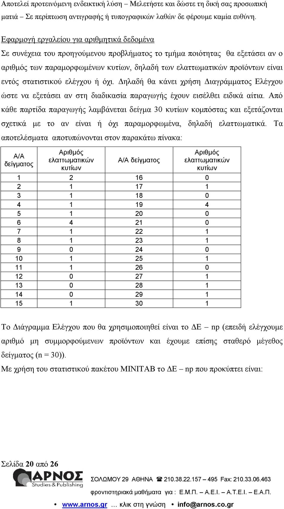 Από κάθε παρτίδα παραγωγής λαμβάνεται δείγμα 30 κυτίων κομπόστας και εξετάζονται σχετικά με το αν είναι ή όχι παραμορφωμένα, δηλαδή ελαττωματικά.