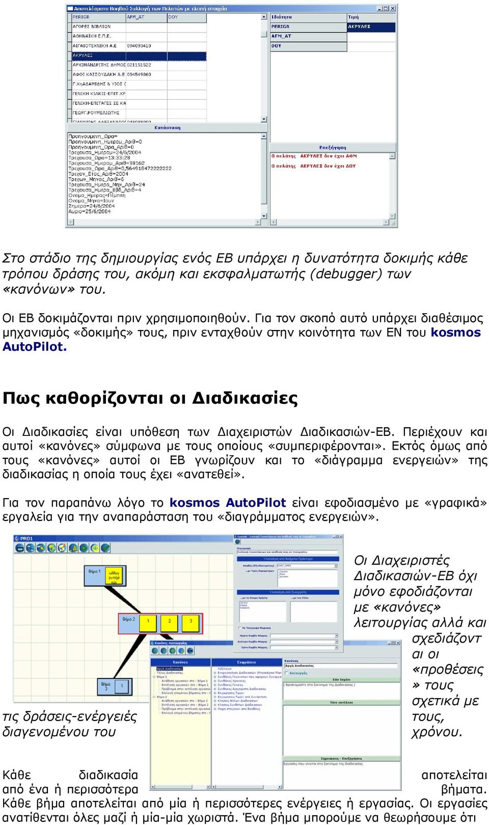 Πως καθορίζονται οι Διαδικασίες Οι Διαδικασίες είναι υπόθεση των Διαχειριστών Διαδικασιών-ΕΒ. Περιέχουν και αυτοί «κανόνες» σύμφωνα με τους οποίους «συμπεριφέρονται».