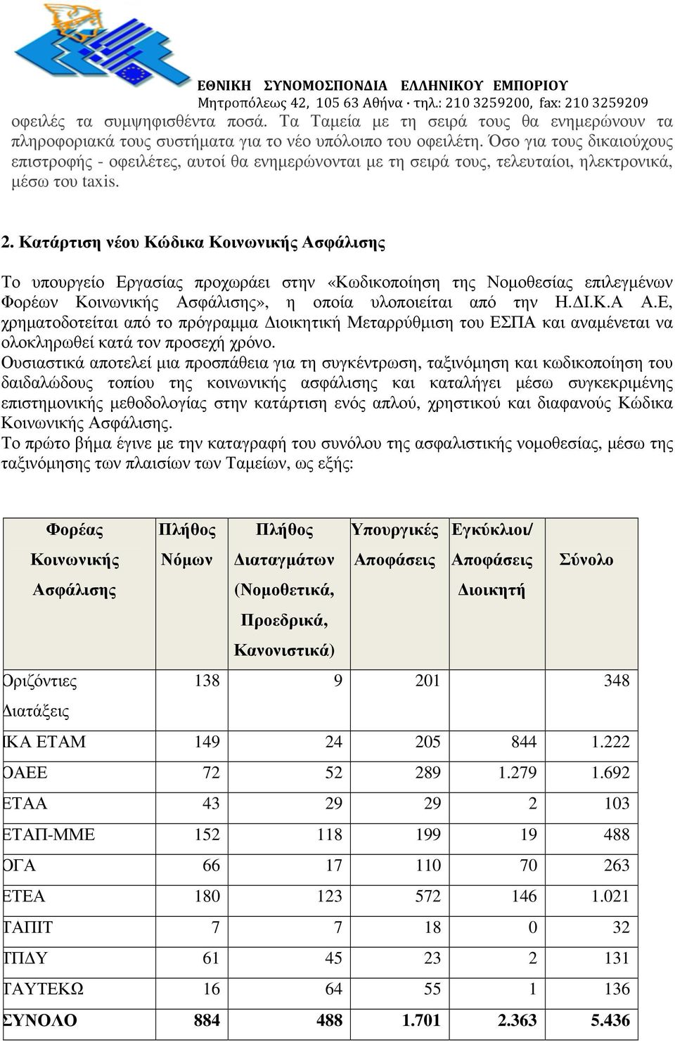 Κατάρτιση νέου Κώδικα Κοινωνικής Ασφάλισης Το υπουργείο Εργασίας προχωράει στην «Κωδικοποίηση της Νοµοθεσίας επιλεγµένων Φορέων Κοινωνικής Ασφάλισης», η οποία υλοποιείται από την Η. Ι.Κ.Α Α.