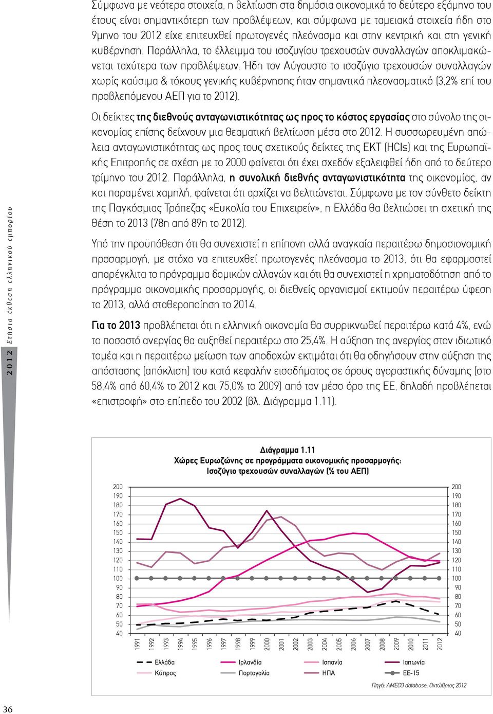 Ήδη τον Αύγουστο το ισοζύγιο τρεχουσών συναλλαγών χωρίς καύσιμα & τόκους γενικής κυβέρνησης ήταν σημαντικά πλεονασματικό (3,2% επί του προβλεπόμενου ΑΕΠ για το 2012).