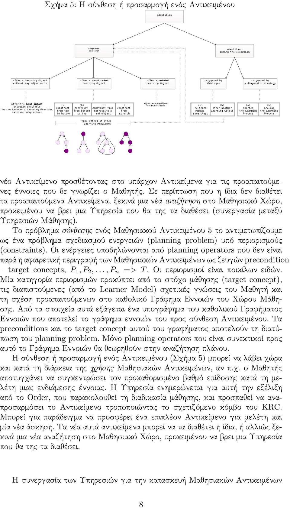 ησης). Το πρό ημα σύνθεσης ενός Μα ησιακού Αντικειμένου 5 το αντιμετ πίζουμε ς ένα πρό ημα σ εδιασμού ενερ ειών (planning problem) υπό περιορισμούς (constraints).