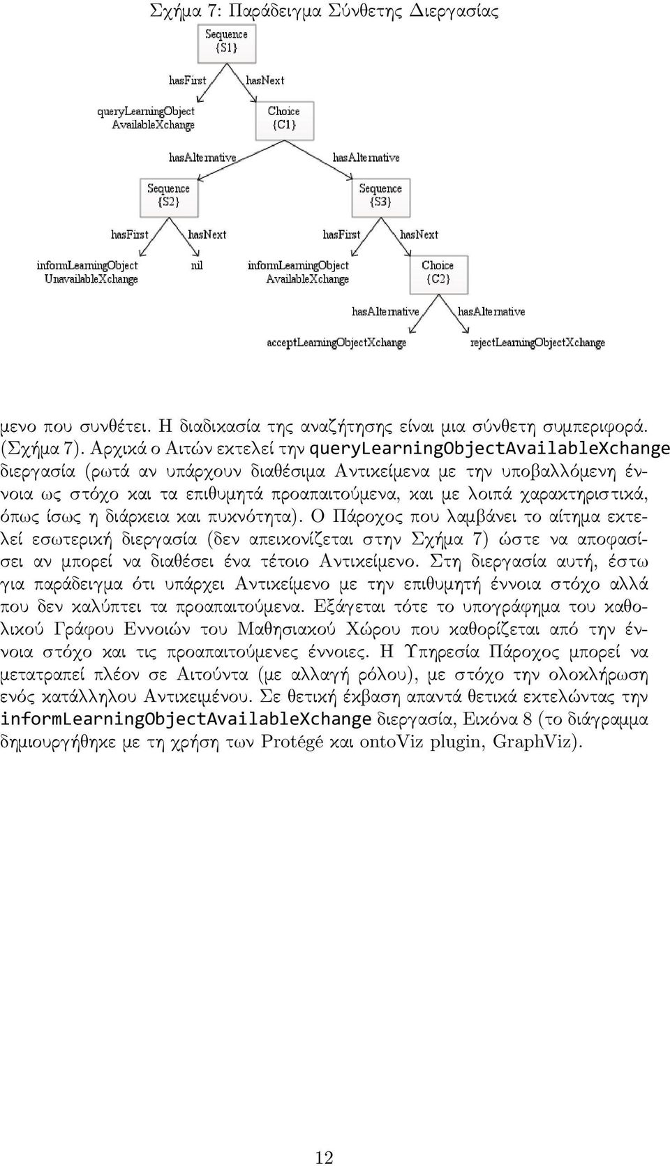 αρακτηριστικά, όπ ς ίσ ς η διάρκεια και πυκνότητα).