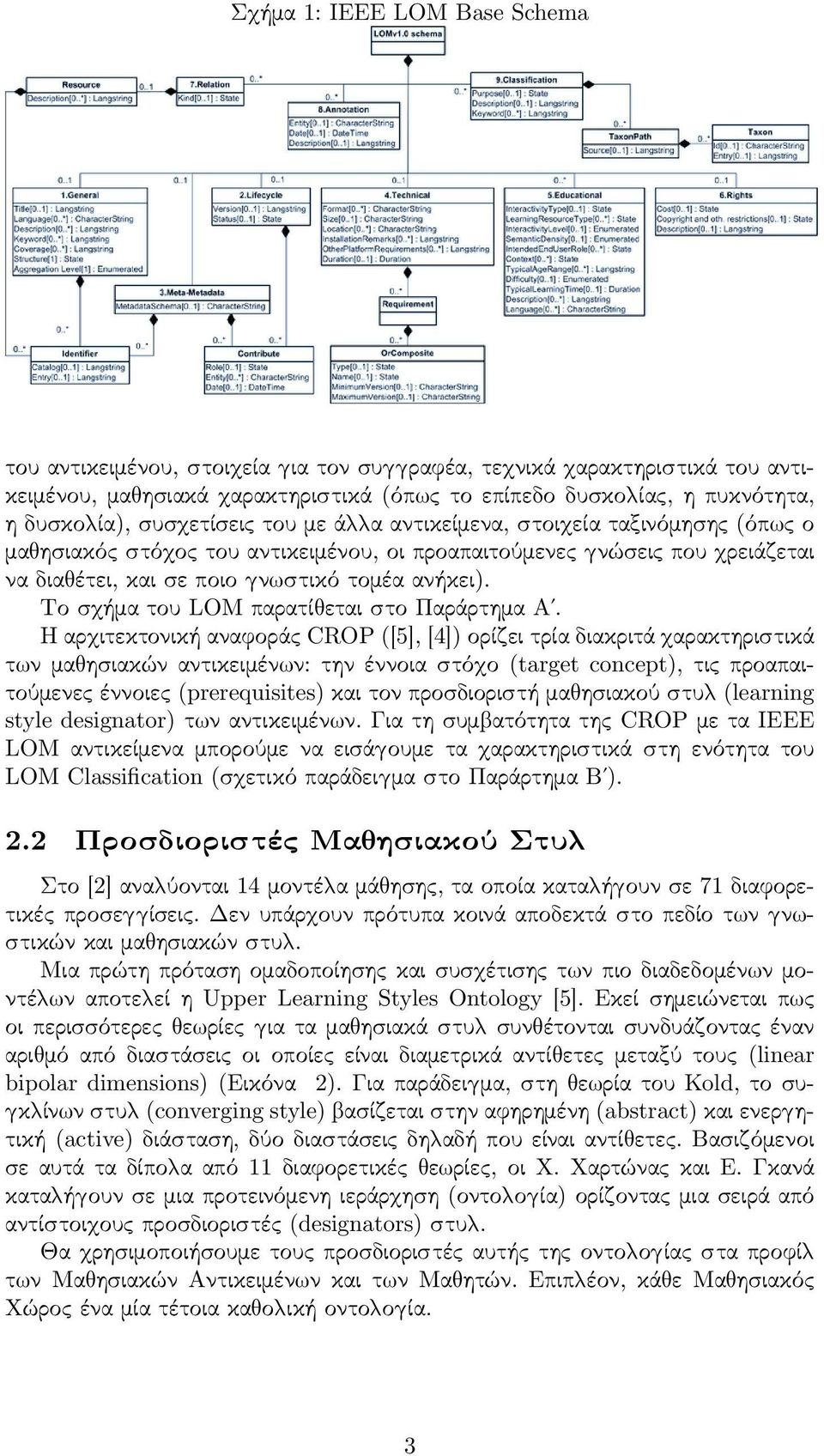 Το σ ήμα του LOM παρατί εται στο Παράρτημα Αʹ.