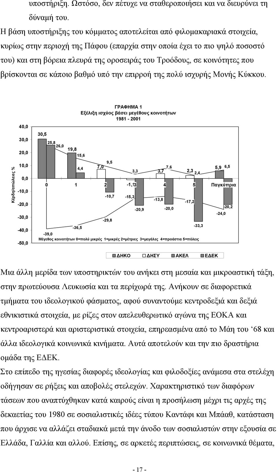 Τροόδους, σε κοινότητες που βρίσκονται σε κάποιο βαθμό υπό την επιρροή της πολύ ισχυρής Μονής Κύκκου.