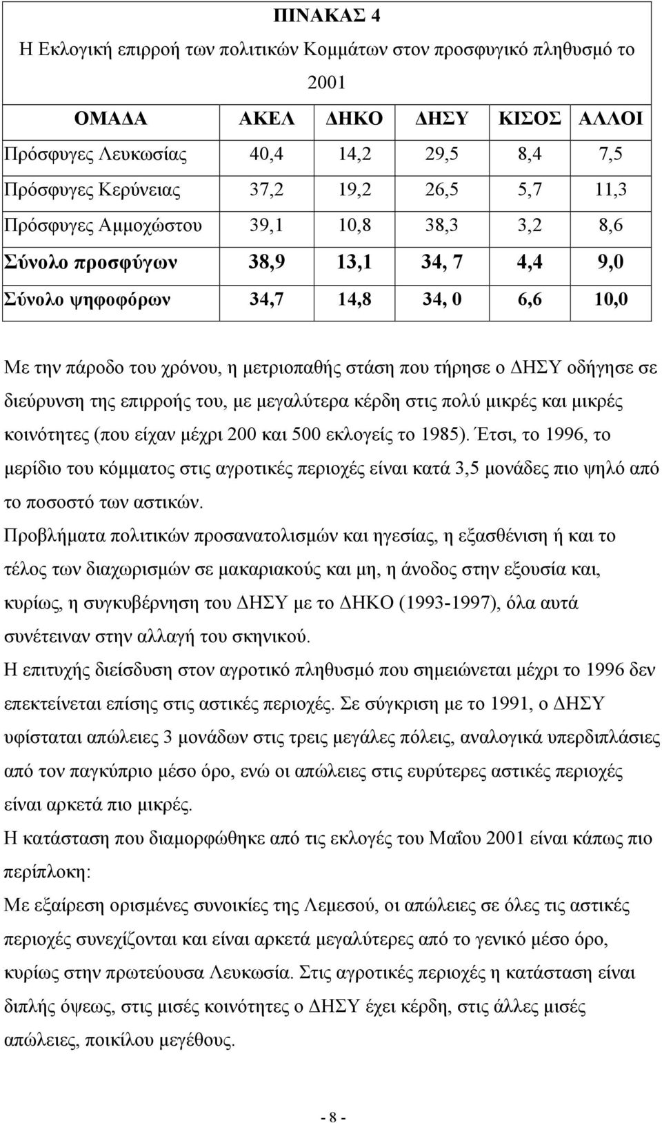 οδήγησε σε διεύρυνση της επιρροής του, με μεγαλύτερα κέρδη στις πολύ μικρές και μικρές κοινότητες (που είχαν μέχρι 200 και 500 εκλογείς το 1985).