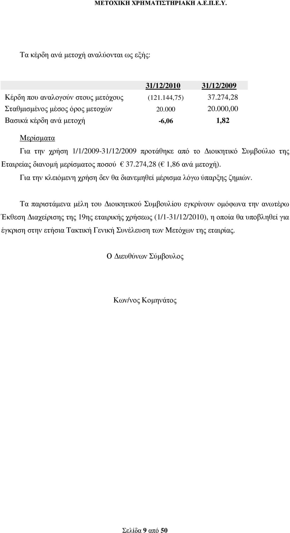 274,28 ( 1,86 ανά µετοχή). Για την κλειόµενη χρήση δεν θα διανεµηθεί µέρισµα λόγω ύπαρξης ζηµιών.