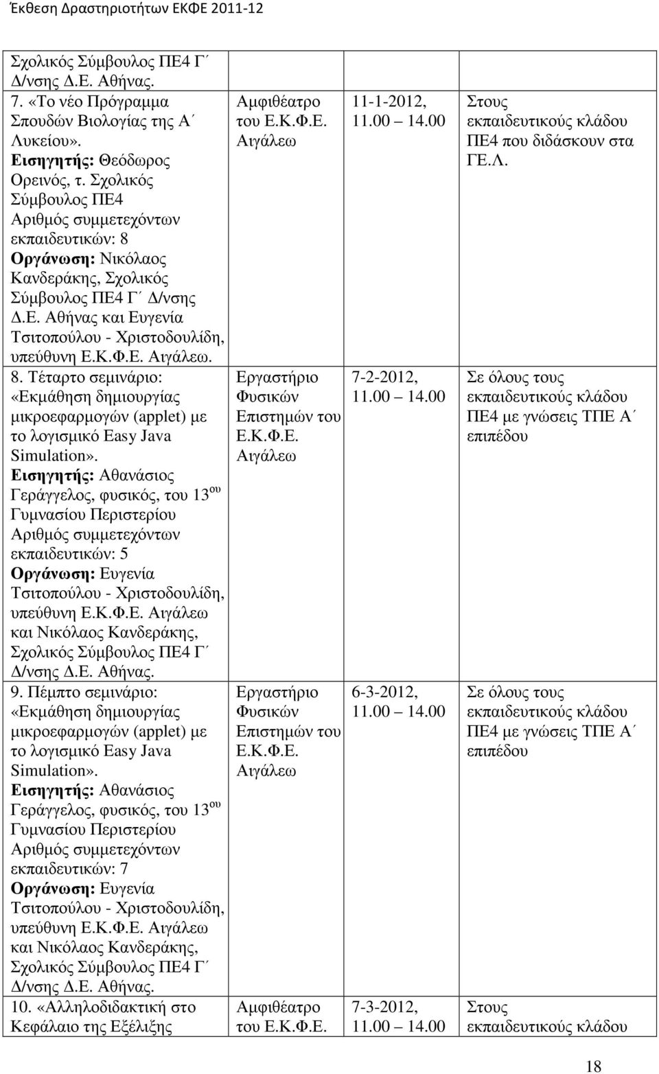 Εισηγητής: Αθανάσιος Γεράγγελος, φυσικός, 13 ου Γυµνασίου Περιστερίου εκπαιδευτικών: 5 Οργάνωση: Ευγενία Τσιτοπούλου - Χριστοδουλίδη, υπεύθυνη και Νικόλαος Κανδεράκης, Σχολικός Σύµβουλος ΠΕ4 Γ /νσης.